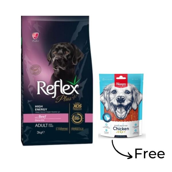 Bundle:Free Wanpy Strips For Dogs With Reflex